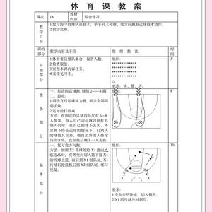 为什么篮球训练步骤对球员发展如此重要